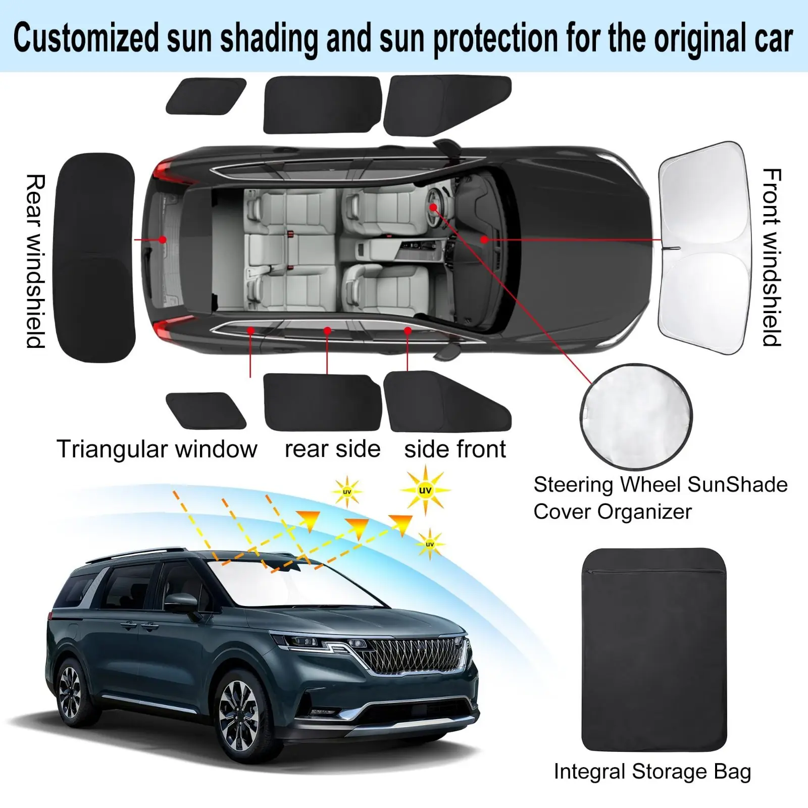 Kia Carnival 2021-2026 ak aynasy 3